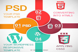 convert PSD into responsive wordpress theme or site