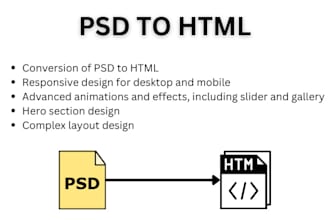 convert PSD to HTML