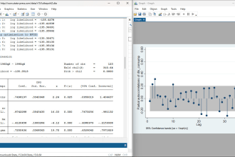 do advanced statistics in stata and spss