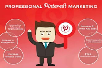 setup,optimize and do pinterest marketing