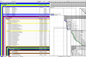 create your p6 or ms project or excel gantt chart schedule