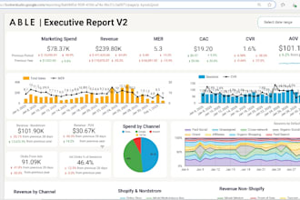 create google data studio or looker studio dashboard from gsheet, ga4