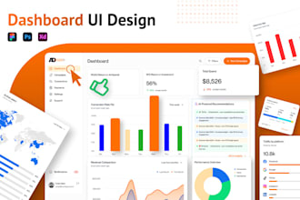 do dashboard design, admin panel UI, and saas UI UX design in figma