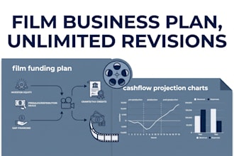 make professional film business plan