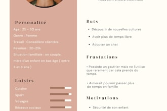 design the best flyers for you