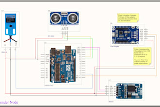 help in designing electronic and electrical circuits