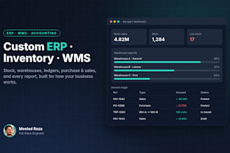 build a custom inventory, warehouse or accounting erp with nextjs and postgresql