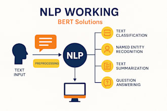 empower your research with advanced nlp, bert solutions