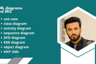 do srs document, software architecture, uml diagrams
