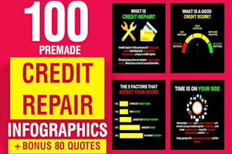 design credit repair, credit score and tax posts