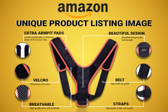 design amazon product listing images, product photo editing