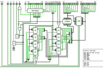 do verilog and vhdl digital designs tasks