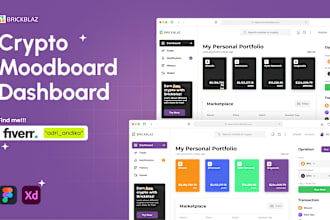 do ui dashboard, admin panel ui and web application in figma