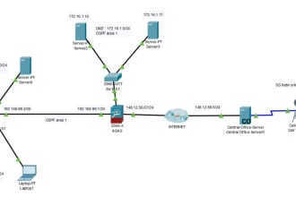 do cisco packet tracer, proteus, network and matlab projects