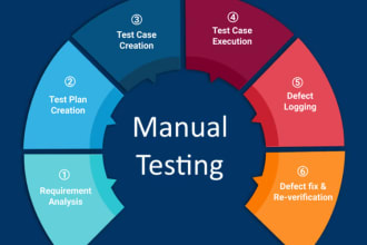 do professional quality assurance testing