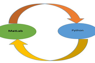 convert your matlab code into python and vice versa