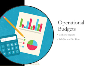 make operational budgets for your company
