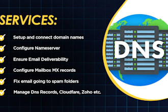 dns, domain transfer, hosting, website transfer, office365, google workspace