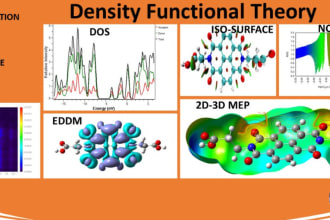 do density functional theory and everything during research