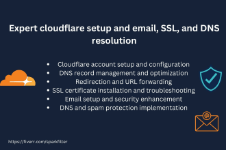 expert cloudflare setup and email, SSL, and dns resolution