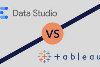 create sales, marketing data analysis reports through tableau and google studio