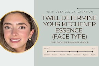 tell you what your kitchener style essence is