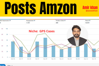 design attractive amazon post for your brand awareness