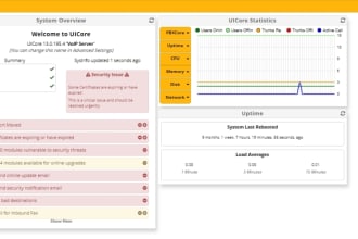 support asterisk freepbx systems