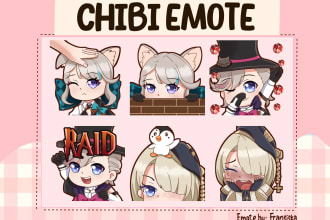 create custom emote for twitch, discord, youtube, etc