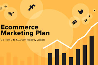 create customized ecommerce marketing plan