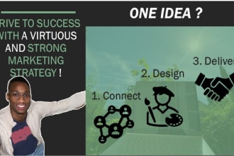 provide you the key for an innovative marketing strategy