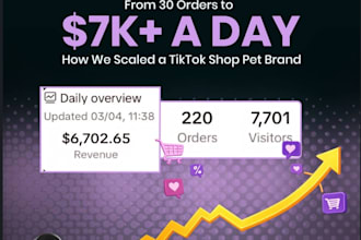 be manage your tiktok shop setup and sales boost for brands