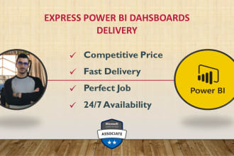 create any power bi dashboard and report and as fast as possible