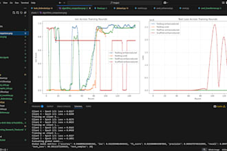 do federated learning fl, machine learning ml and deep learning dl