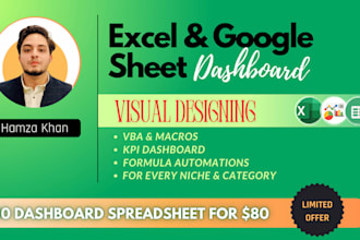 create excel dashboard, google sheet for budget planner
