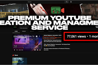grow a successful youtube channel promotion for monetization