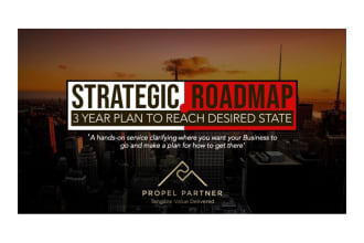 create the strategic roadmap and tactical plan for your business