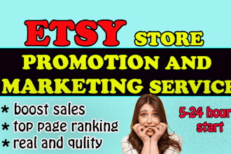 do etsy store promotion and etsy listing promotion