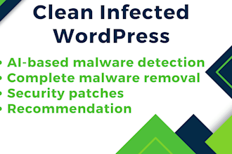 remove malware and clean infected wordpress