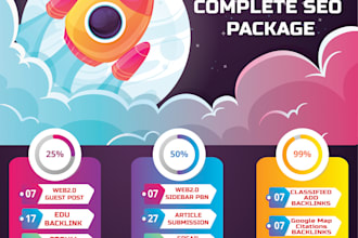 create mega booster backlinks package
