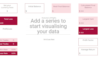 be your trading google sheets dashboard expert
