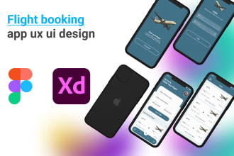 do UX documentation user flow persona journey map UX UI design and prototype