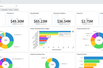 do servicenow, itsm, virtual agent, reports and dashboard
