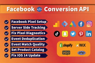 fix and setup facebook pixel conversion API, ga4 server side tracking by GTM