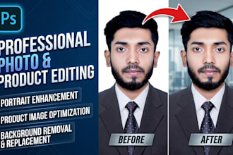 professional photo editing and image retouching service