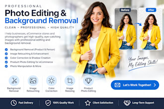 professional photo editing and image retouching service