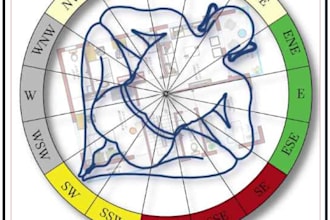 design vastu compliant floor plans and home energy analysis