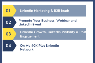 do linkedin promotions on my 40k plus network