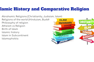 write content on history of religions and philosophy