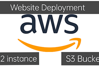 deploy your websites on AWS